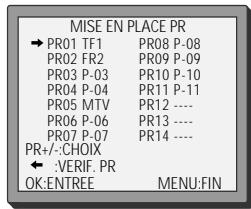 DAEWOO VCR5360F - Trier les emplacements de programmes - 11
