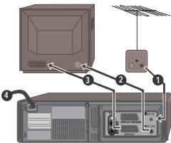 DAEWOO VCR5360F - Guide de démarrage rapide - 2