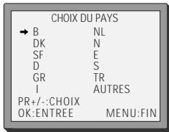 DAEWOO VCR5500 - annexe 1 - Réglage du magnétoscope - 6