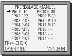 DAEWOO VCR5500 - annexe 1 - Prereglage PRIDE - 1