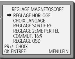 DAEWOO VCR5500 - annexe 1 - Affichage à l'écran (OSD) - 3