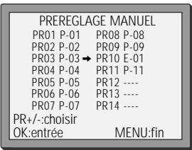 DAEWOO VQ230 - Noms de chaînes - 6