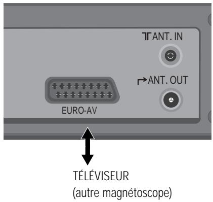 DAEWOO VQ230 - D'un autre magnétoscope, - 1