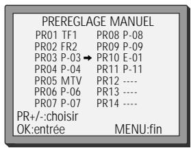 DAEWOO VQ237 - Noms de chaînes - 6