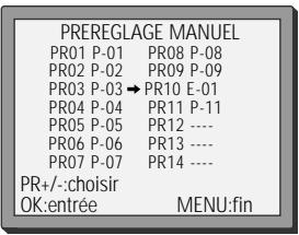 DAEWOO VQ251 - Noms de chaînes - 6