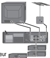 DAEWOO VQ257S - Branchement d'un décodeur - 1