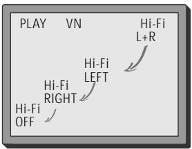 DAEWOO VQ814 - Les options d'écoute - 2