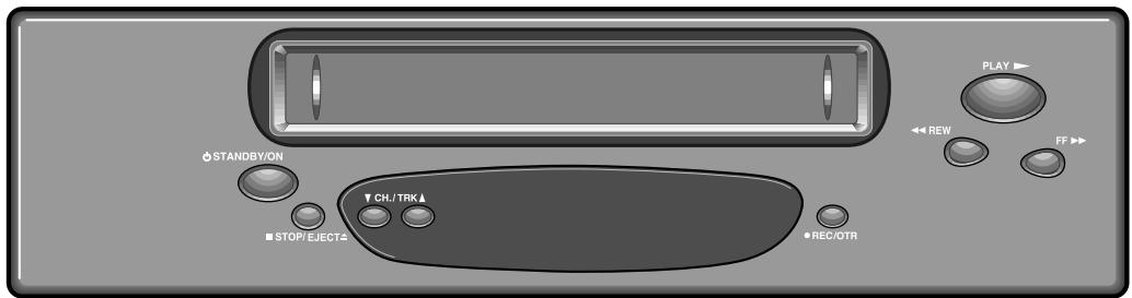 DAEWOO VQ814 - L'appareil - 3