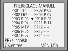 DAEWOO VQ847S1 - Noms de chaînes - 5