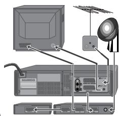 DAEWOO VQ847S1 - Branchement d'un décodeur - 2