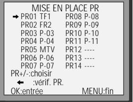 DAEWOO VQ857 - Ordonnez les chaînes - 12