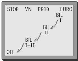 DAEWOO VQ857 - Les options d'écoute - 4
