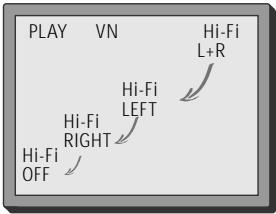 DAEWOO VQ857 - Les options d'écoute - 2