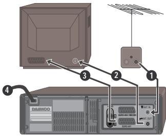 DAEWOO VQ857 - DAEWOO ou pour aller plus vite - 5