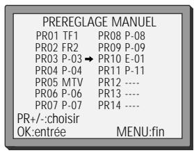 DAEWOO VQ857 - Noms de chaînes - 6