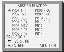 DAEWOO VS-K640N-E6 - Trier les emplacements de programmes - 11