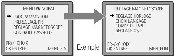 DAEWOO VS-K640N-E6 - Affichage à l'écran (OSD) - 2