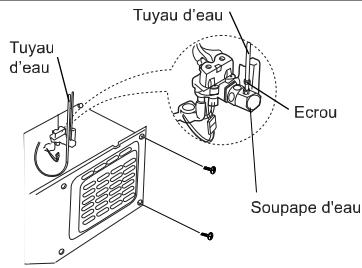 DAEWOO FRN-X22F5CSI - Raccordement du tuyau d'eau au réfrigérateur. - 1