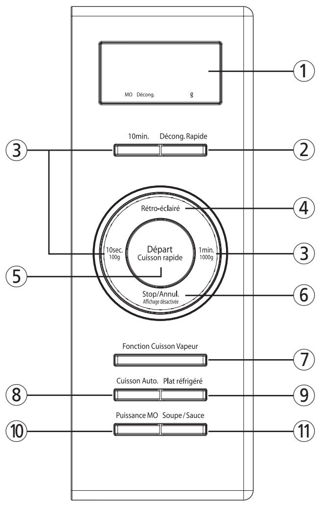 DAEWOO KOR-9A6KV - SCHEMA (suite) - 1