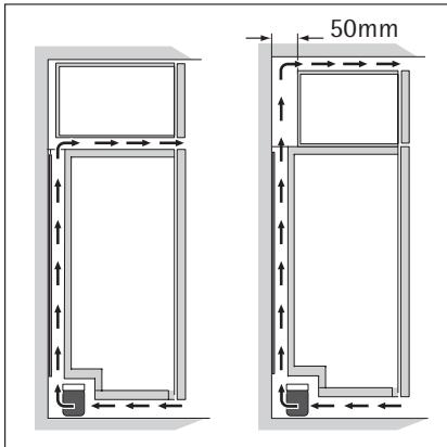 AEG A85280-GA - Emplacement - 1