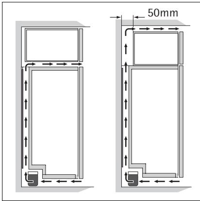 AEG A85280-GA - Standort - 1