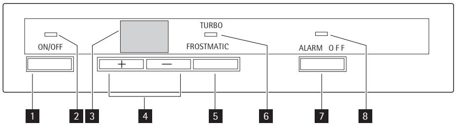 AEG A85280-GA - CONTROL PANEL - 1