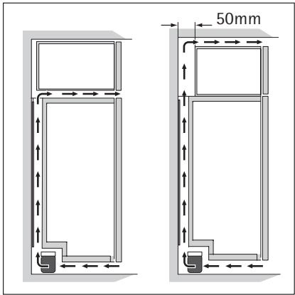 AEG A85280-GA - Plaats - 1