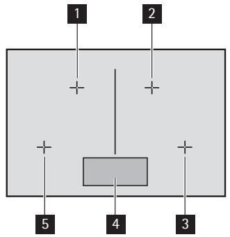 AEG HK884400I-G - Description de la table de cuisson - 1