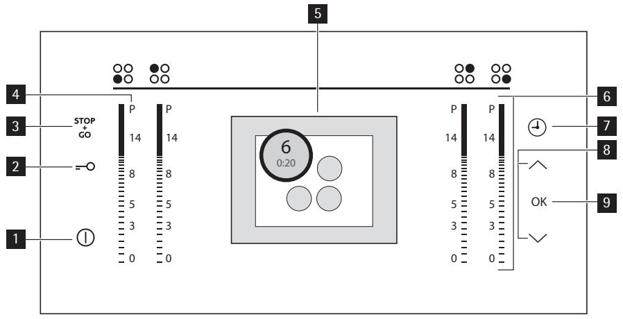 AEG HK884400I-G - Indeling bedieningspaneel - 1