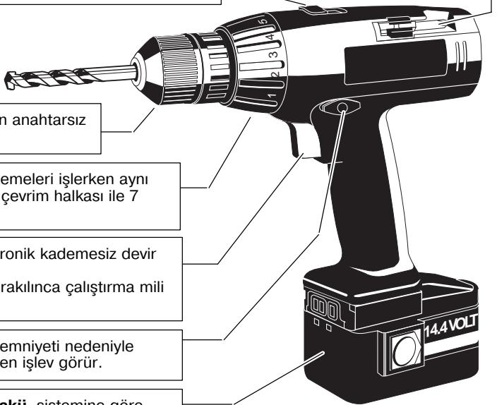 AEG BS2E 12 T - 1
