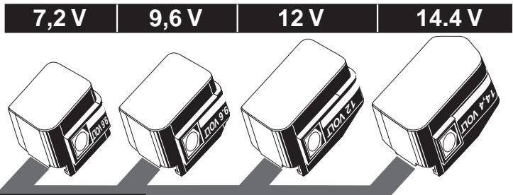 AEG BS2E 14.4 T - 7