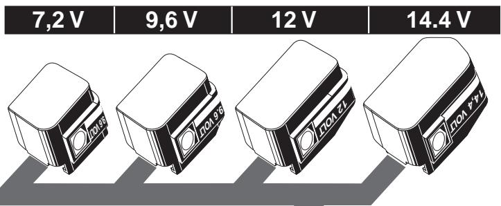 AEG BS2E 9.6 T - 6