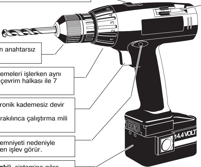 AEG BS2E 9.6 T - 1