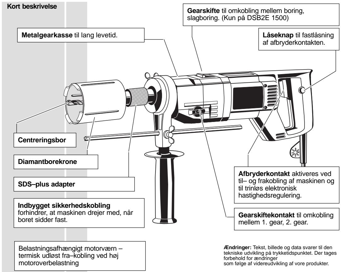 AEG DB2E 1500 - Verwisselen van de tandkransboorhoorder - 3
