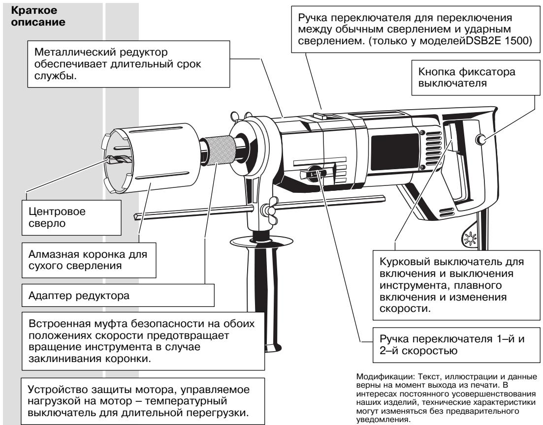 AEG DSB2E 1500 - Mandrenin degistirilmesi - 3