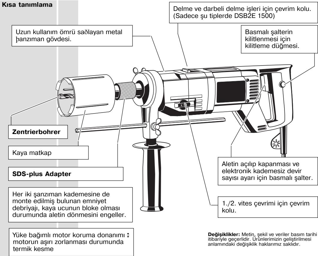 AEG DSB2E 1500 - 1