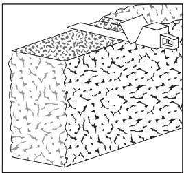 AEG HS 60 - Klippfold - 1