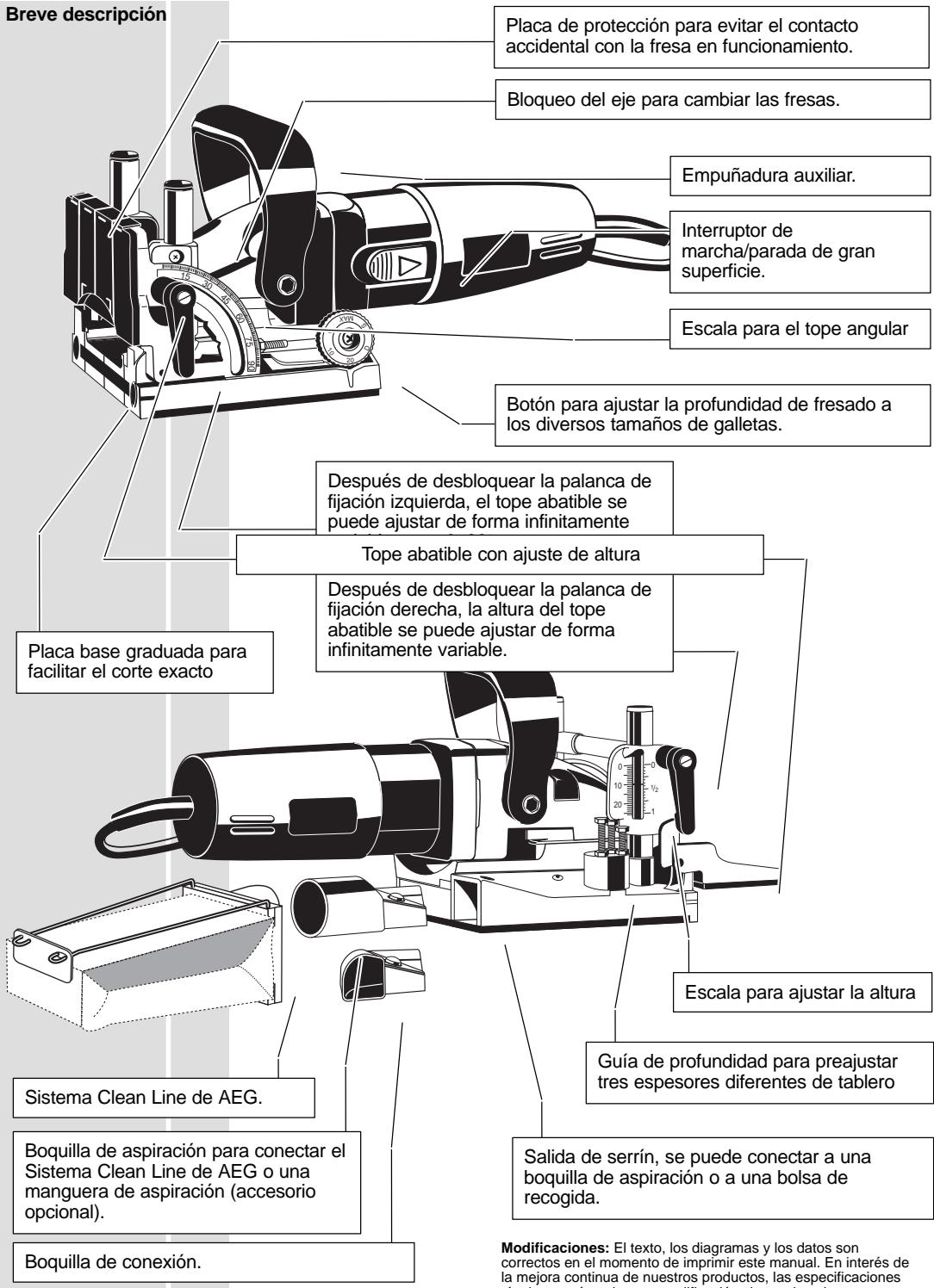 AEG LF 650 - Assi molto strette: - 4