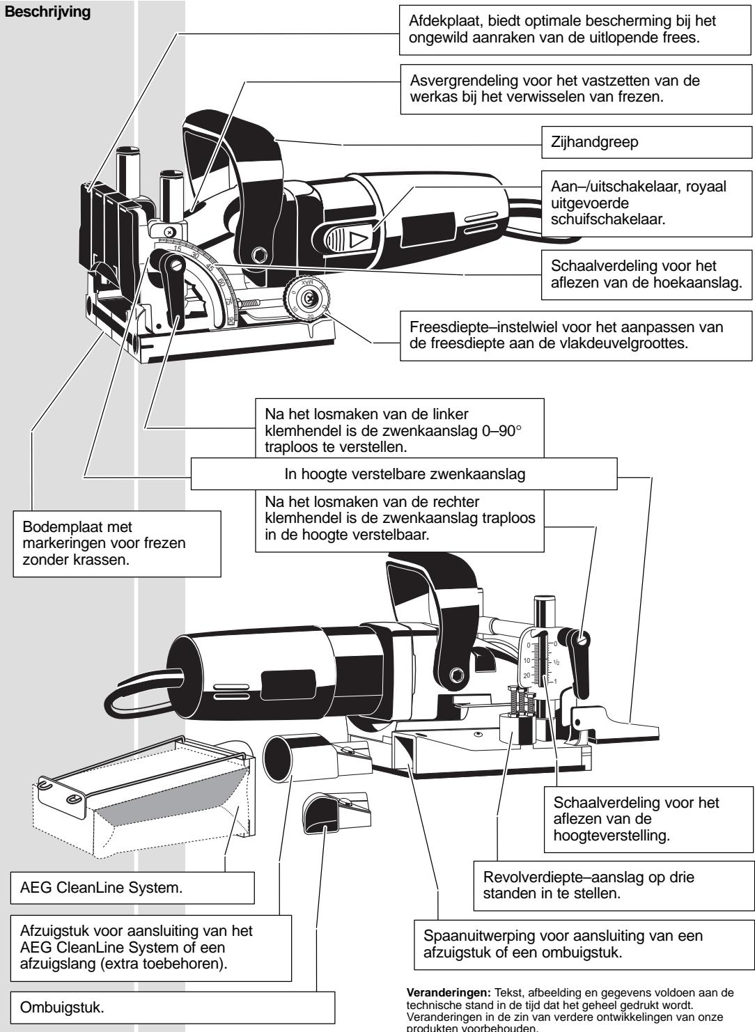 AEG LF 650 - DK Brugsanvising - 1