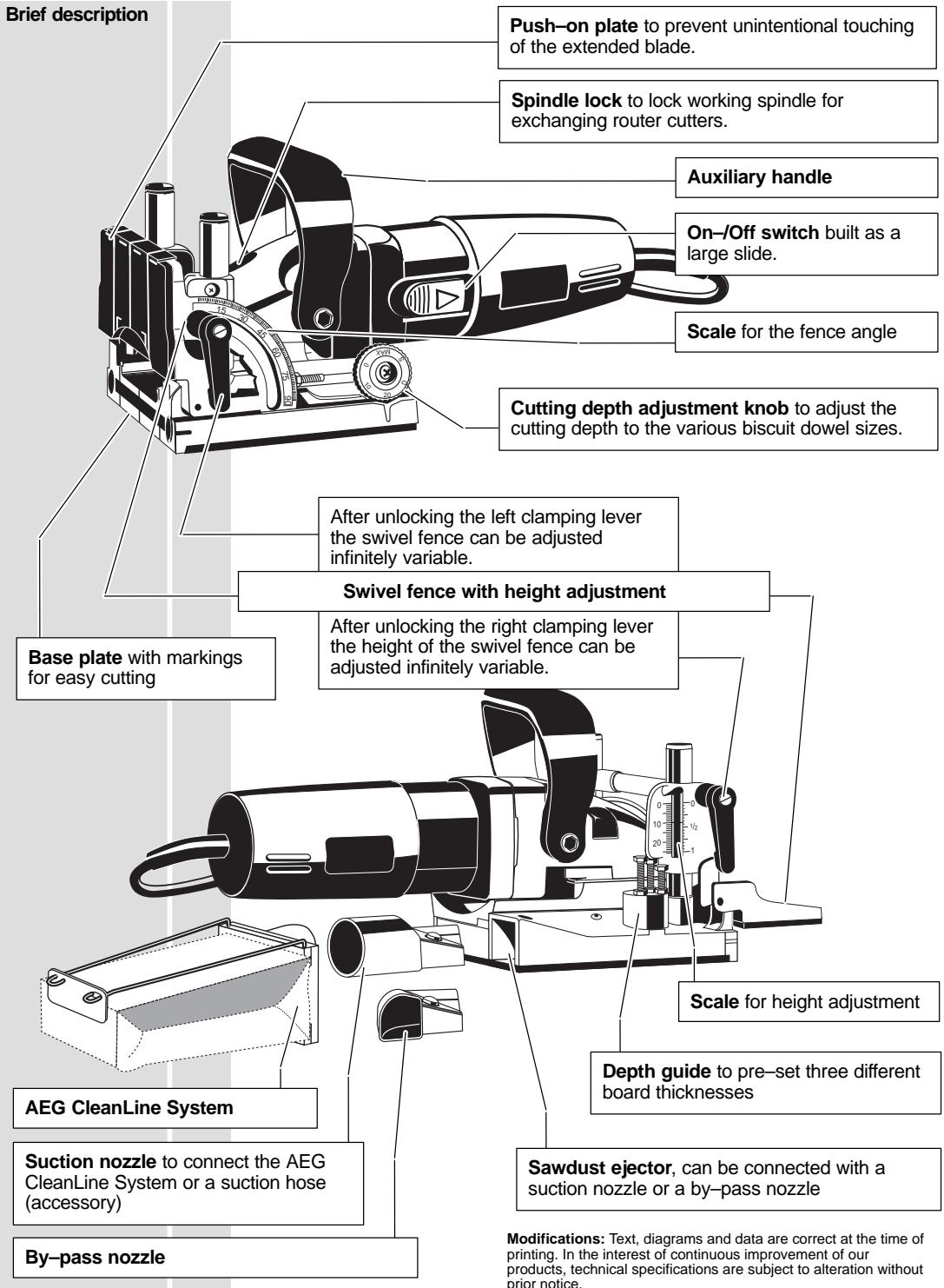 AEG LF 650 - GB Instructions for use - 1