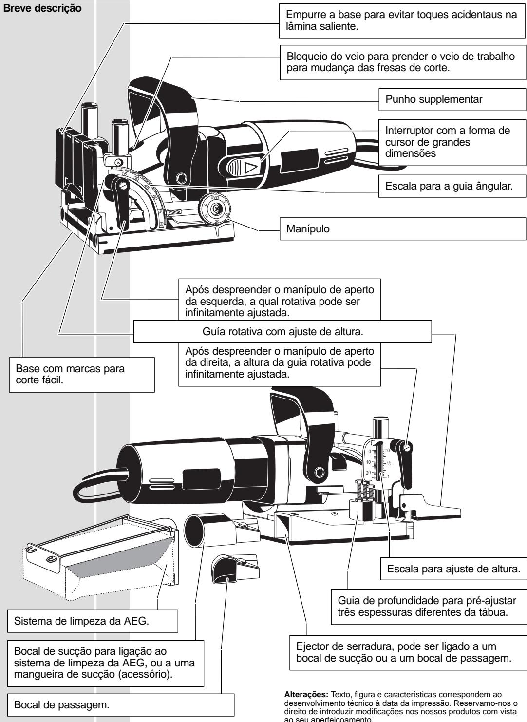 AEG LF 650 - P Instruções de serviços - 1