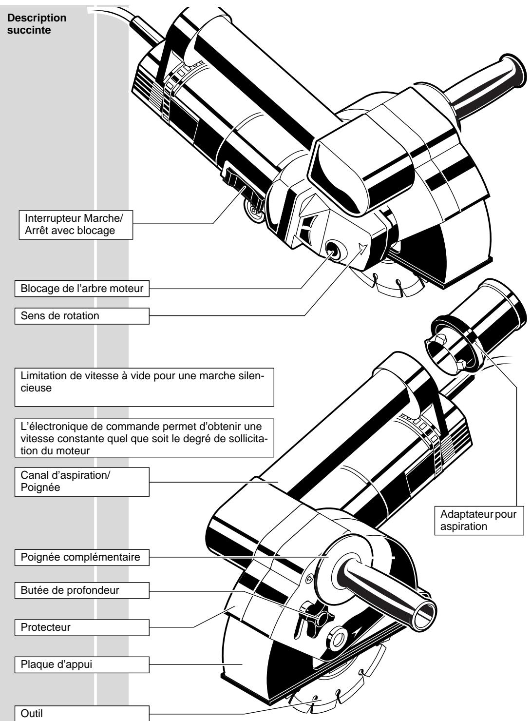 AEG MFE 1305 - Instructions d'utilisation / accessoires - 1