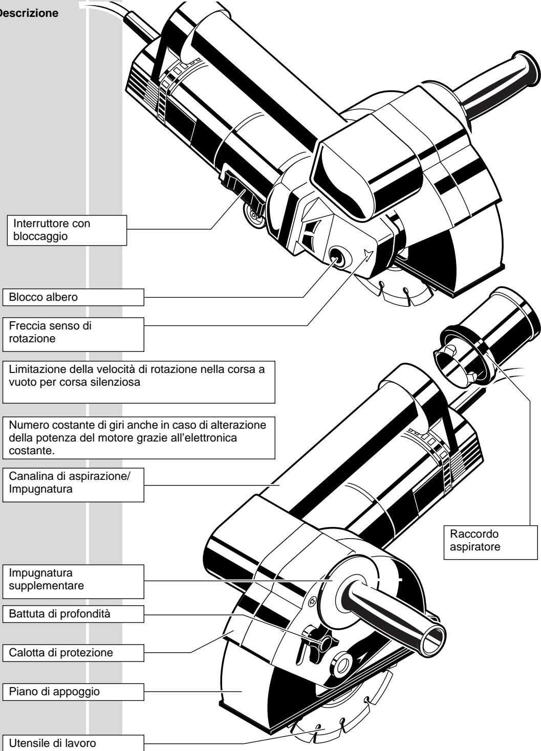 AEG MFE 1305 - Istruzioni d'uso / accessori - 1
