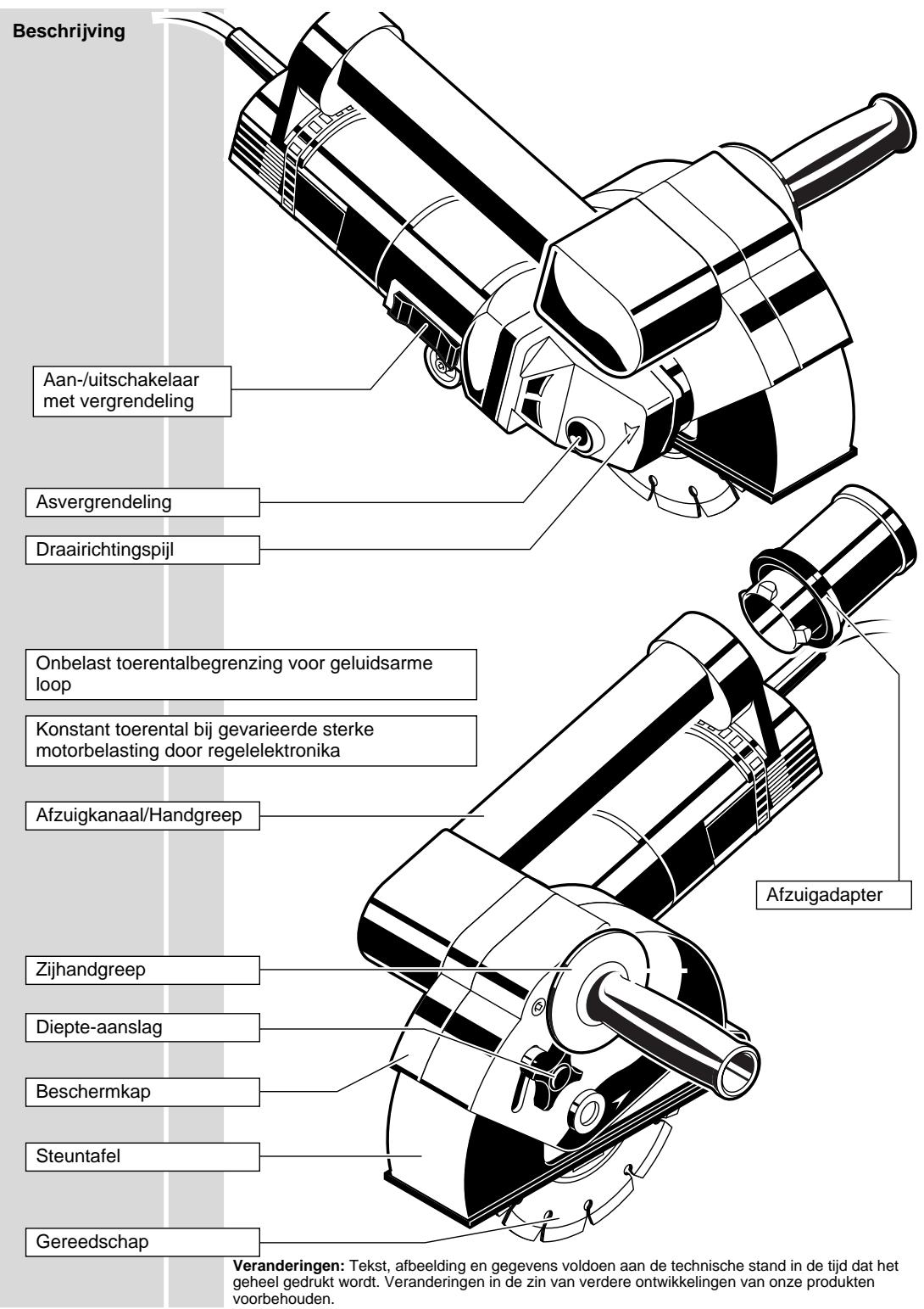 AEG MFE 1305 - Gebruiksaanwijzing / extra toebehoren - 1