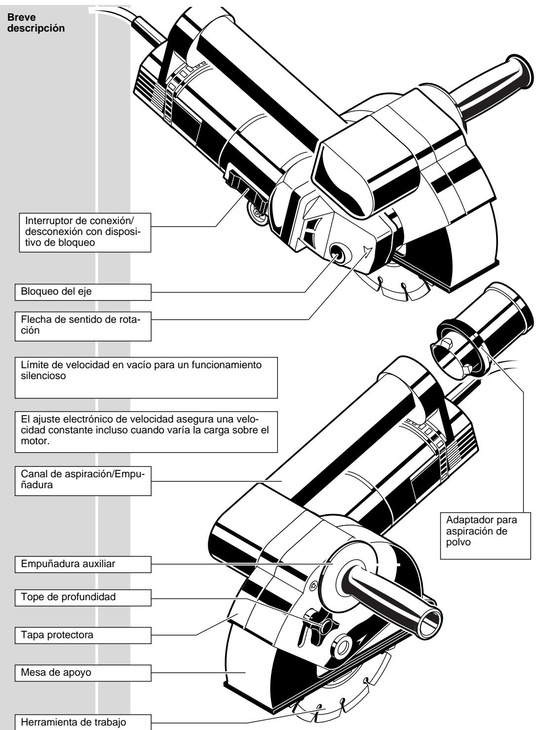 AEG MFE 1305 - Instrucciones de uso / accesorios - 1