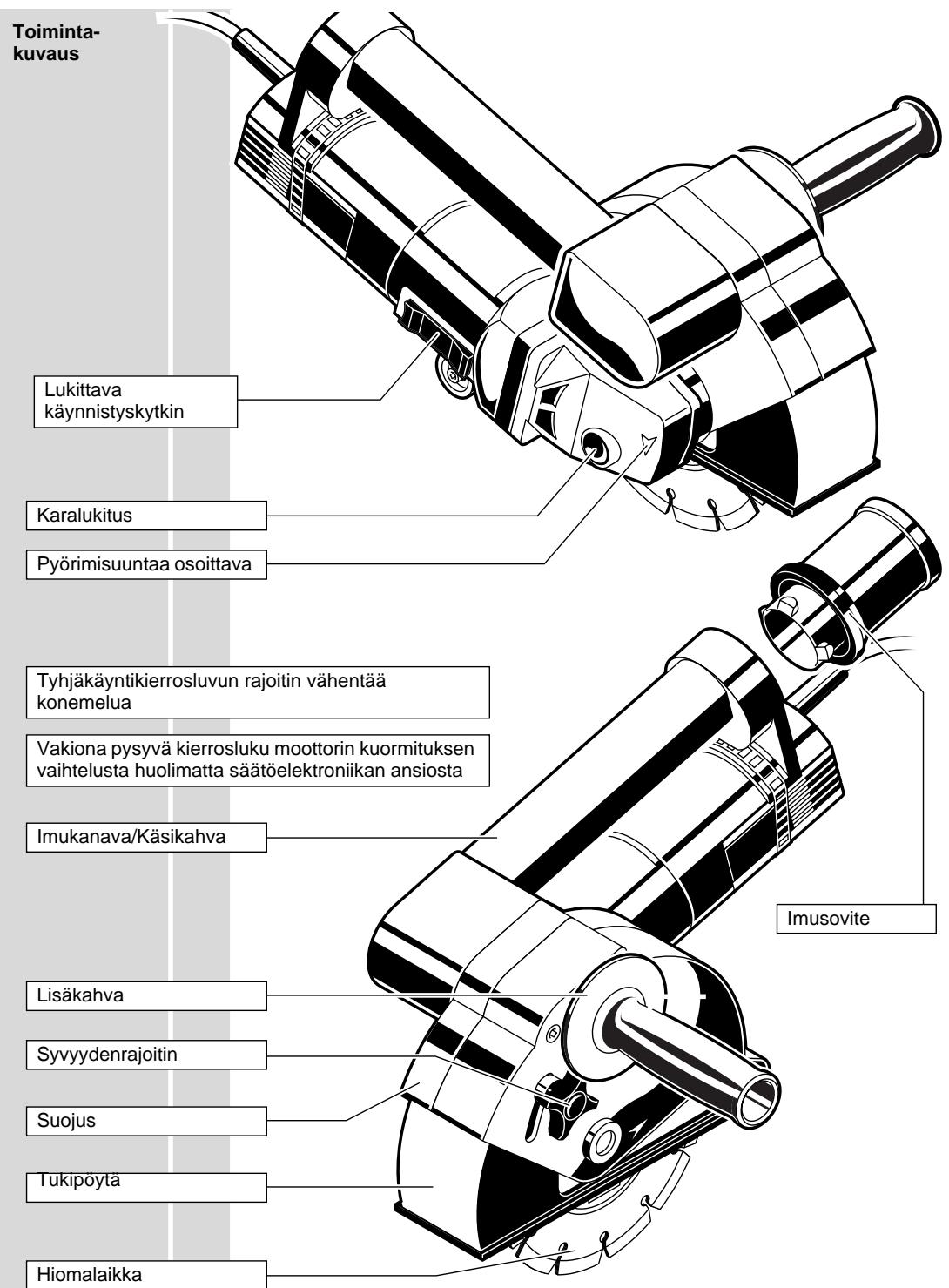 AEG MFE 1305 - Kullanim kilavuzu / aksesuar - 1
