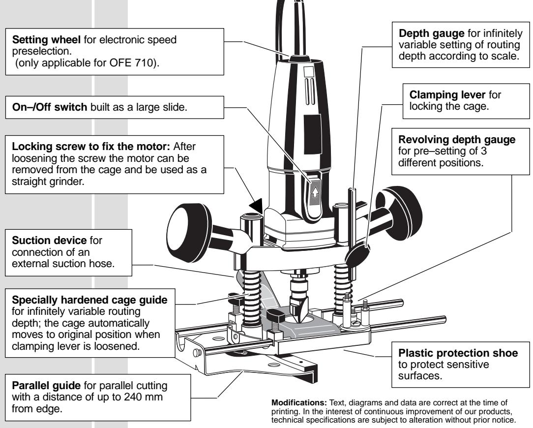 AEG OF 500 S - Brief description - 1