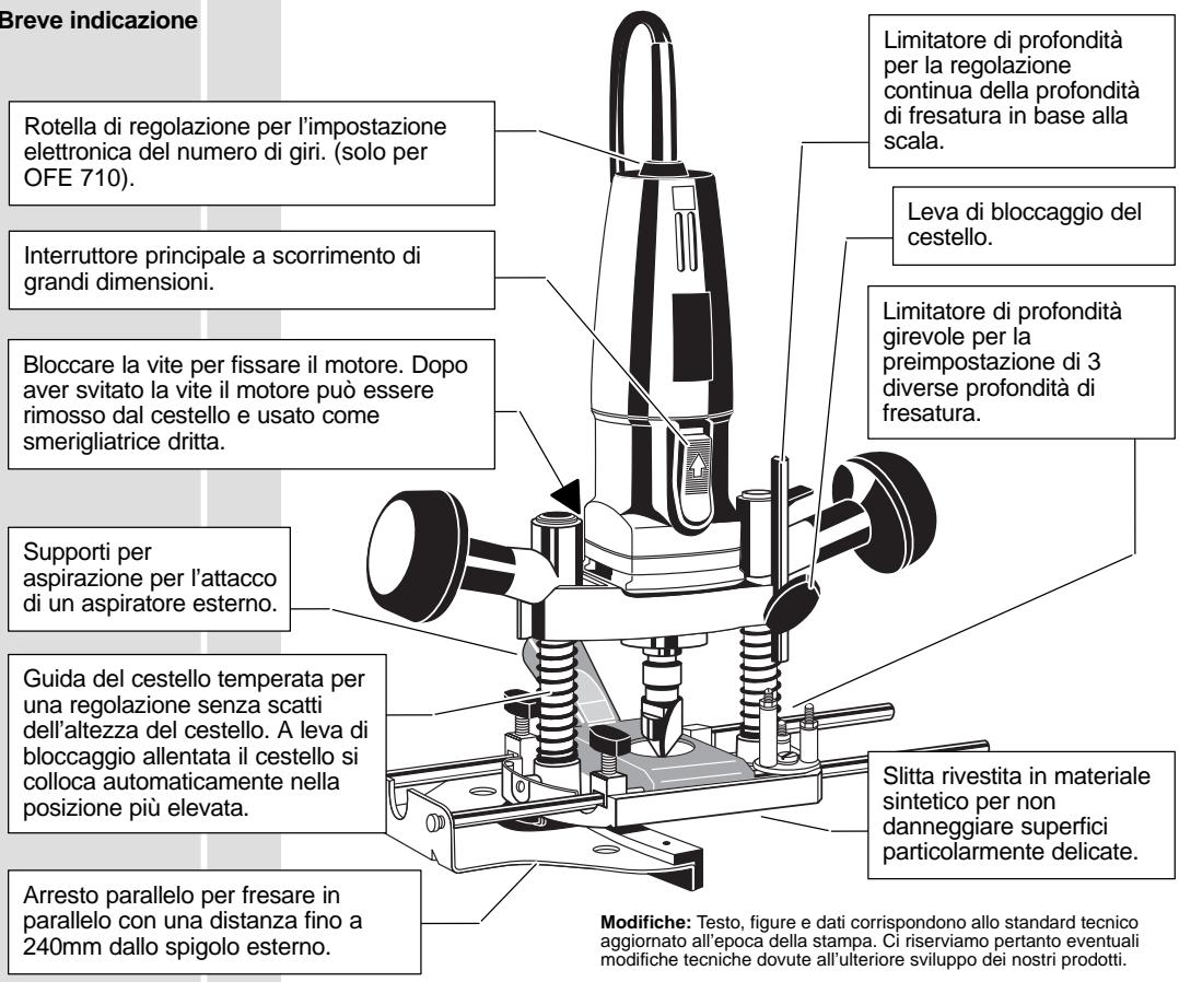 AEG OF 500 S - Breveindicazione - 1