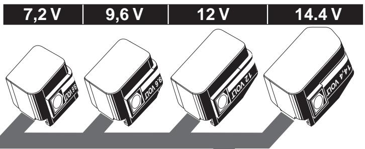 AEG POWERBASE 60 - 80