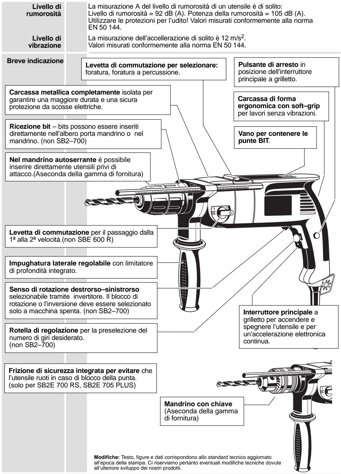 AEG SB2E 750 R - Conseils pratiques - 5